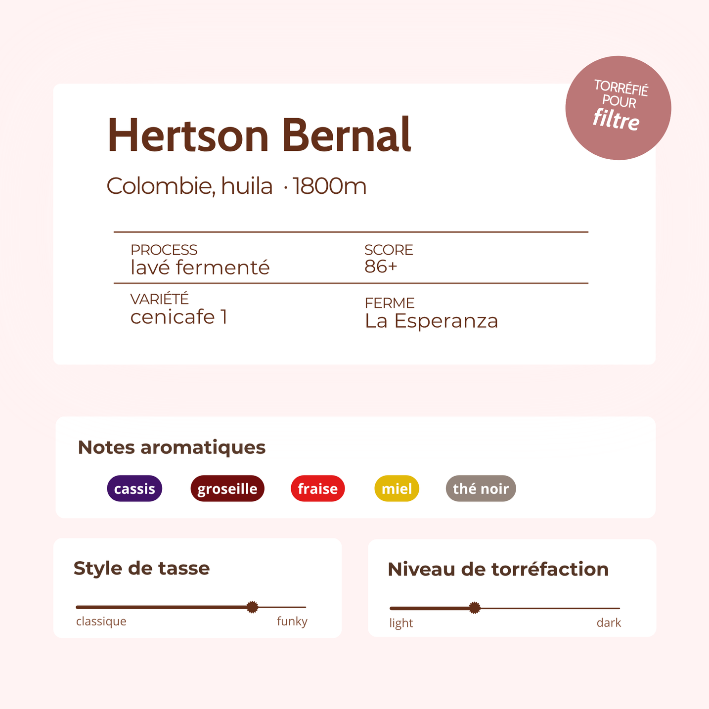 Hertson Bernal · COLOMBIE
