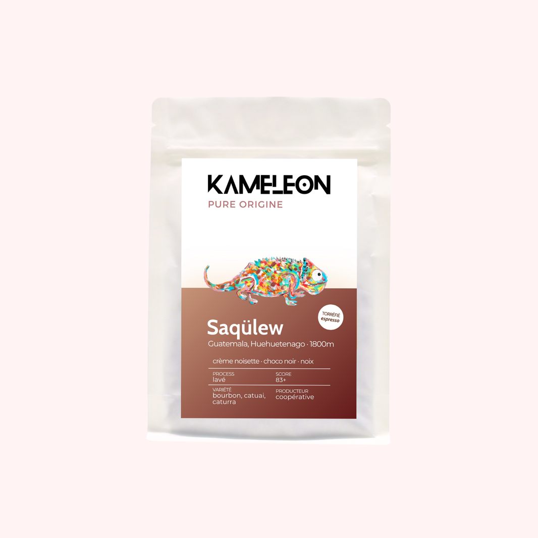 Saqulew · GUATEMALA